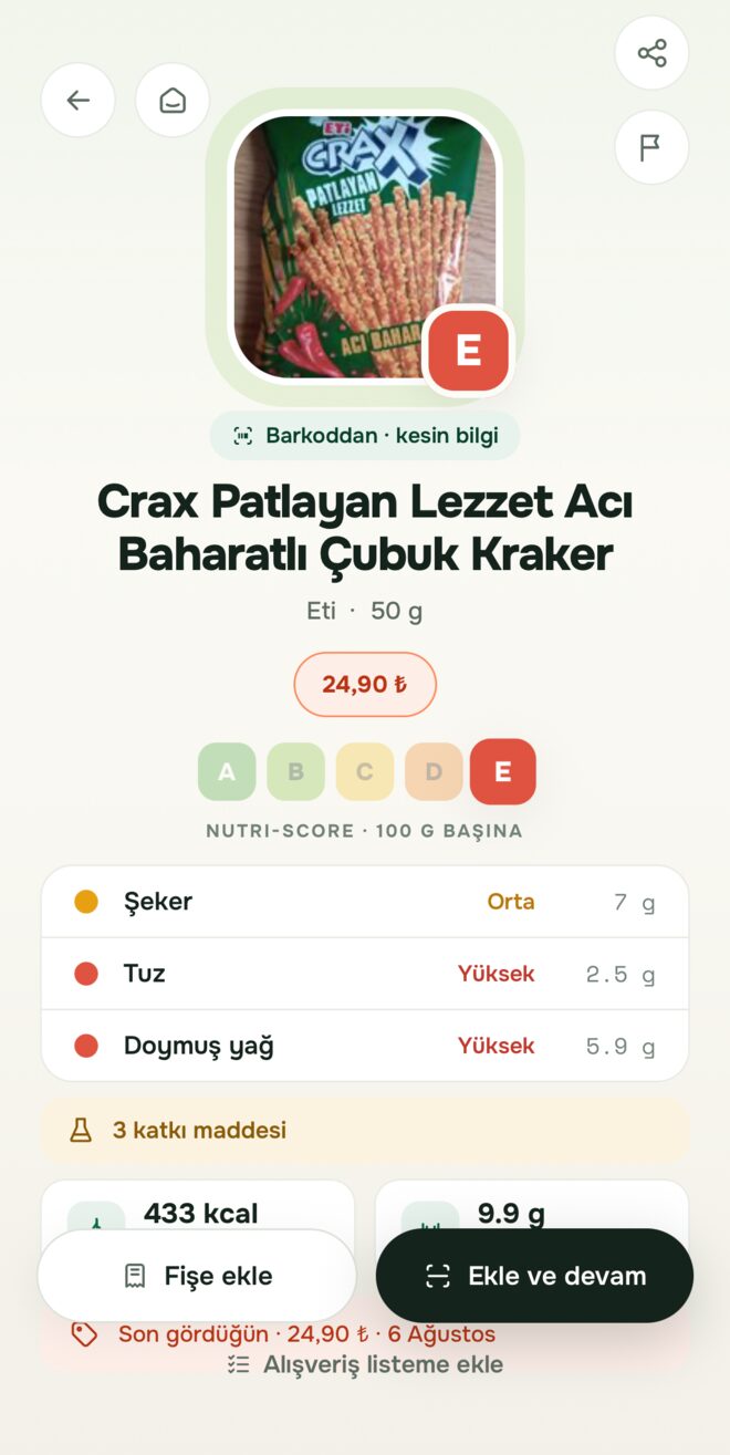 Totup ürün kartı: Nutri-Score, şeker, tuz, doymuş yağ ve fiyat